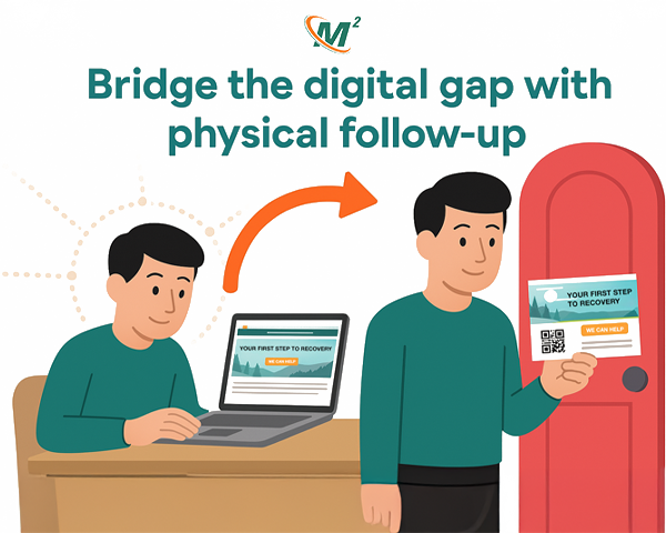 Illustration of a person converting a digital action into a direct mail postcard delivery with QR code.