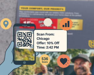 Illustration showing QR code scan results including time, location, offer, and engagement data.