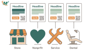 Visual lineup of postcard templates for industries like retail, nonprofit, service, and dental.