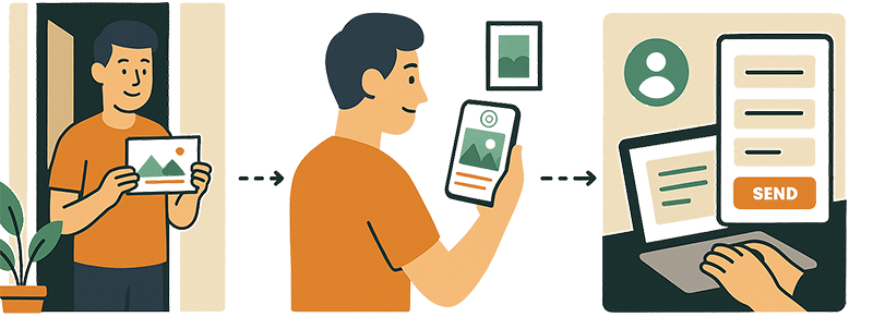 Illustration of a customer scanning a postcard, visiting a landing page, and submitting a form.