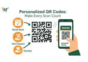 Illustration showing QR code use cases like booking an appointment, getting a coupon, or donating.